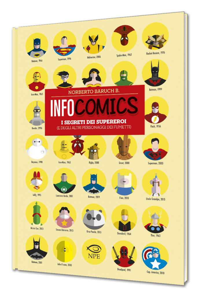 InfoComics